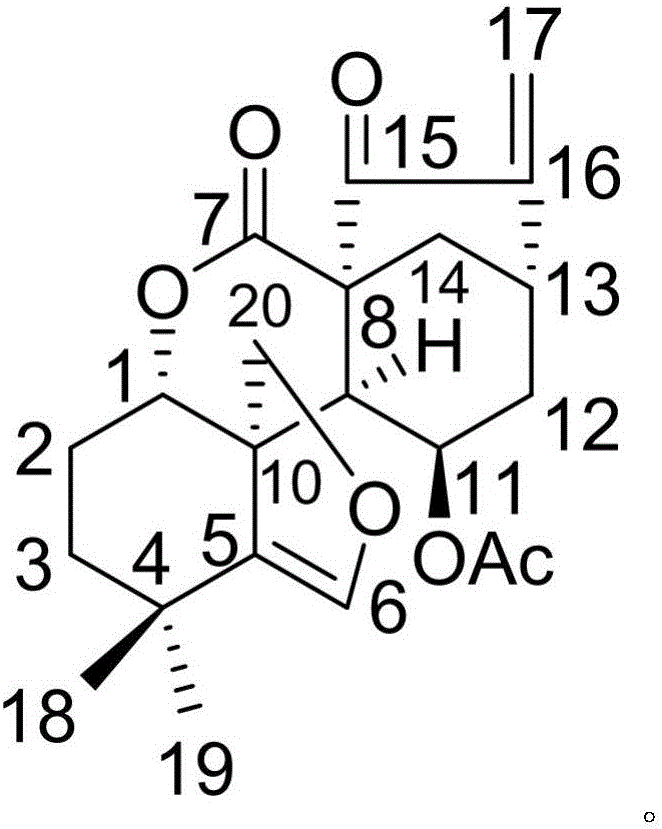 Pharmaceutical composition of difenidol hydrochloride and application thereof in biological medicines