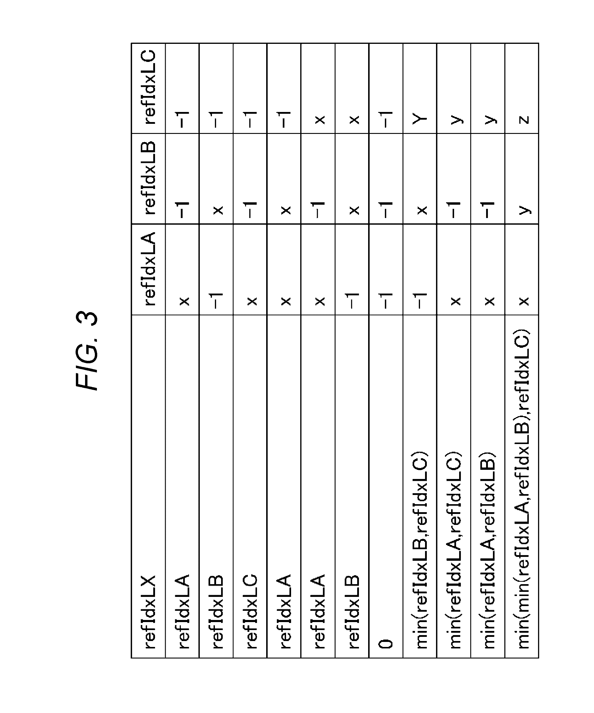 High efficiency video coding device and method based on reference picture type