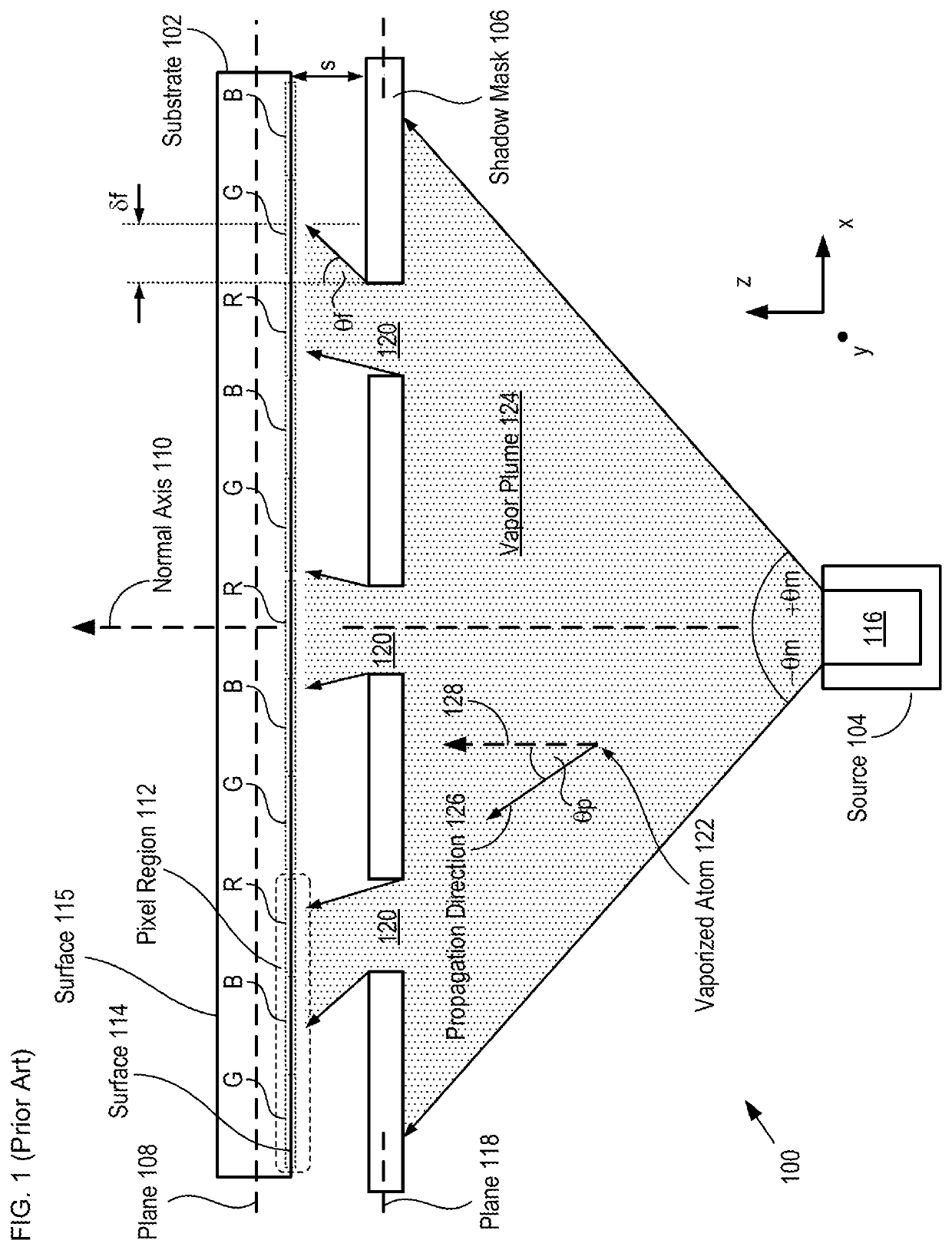 High-precision shadow-mask-deposition system and method therefor