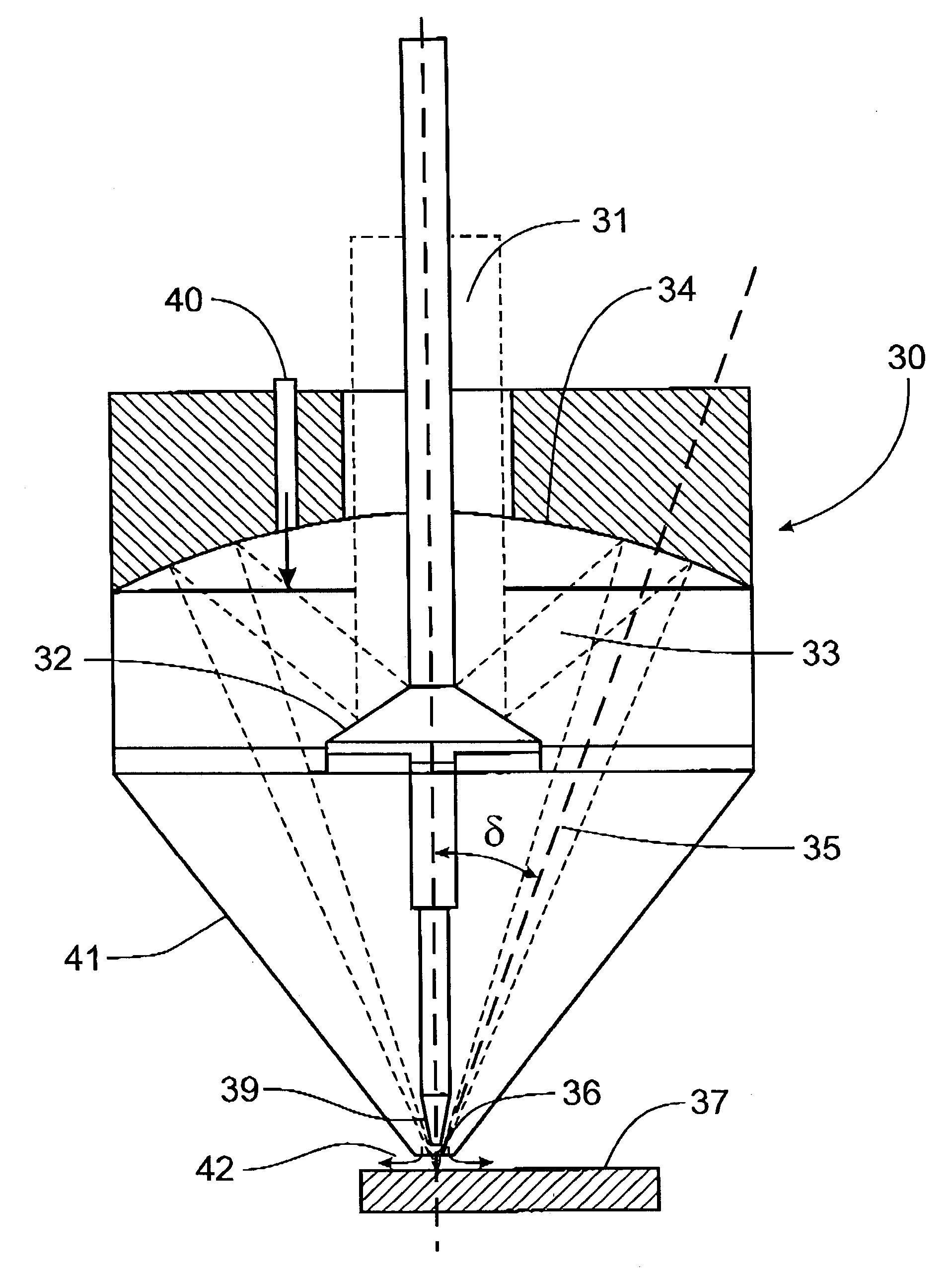Laser consolidation apparatus for manufacturing precise structures