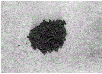 Preparation method for boron carbonitride nanosheet loaded metal nano particle hybrid material