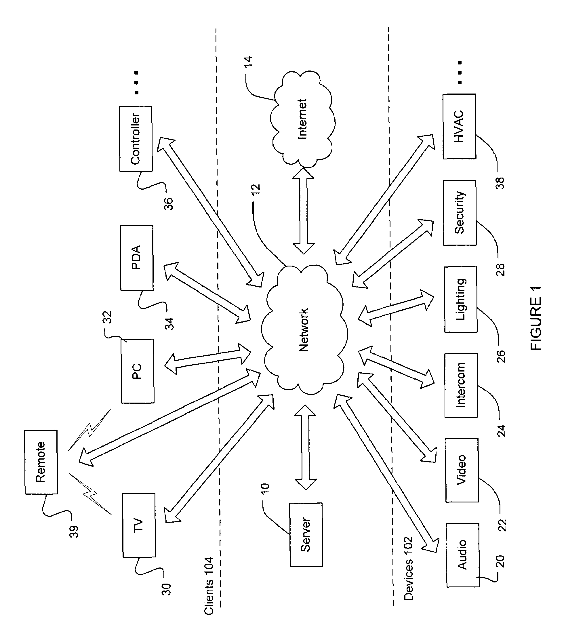 Device automation using networked device control having a web services for devices stack