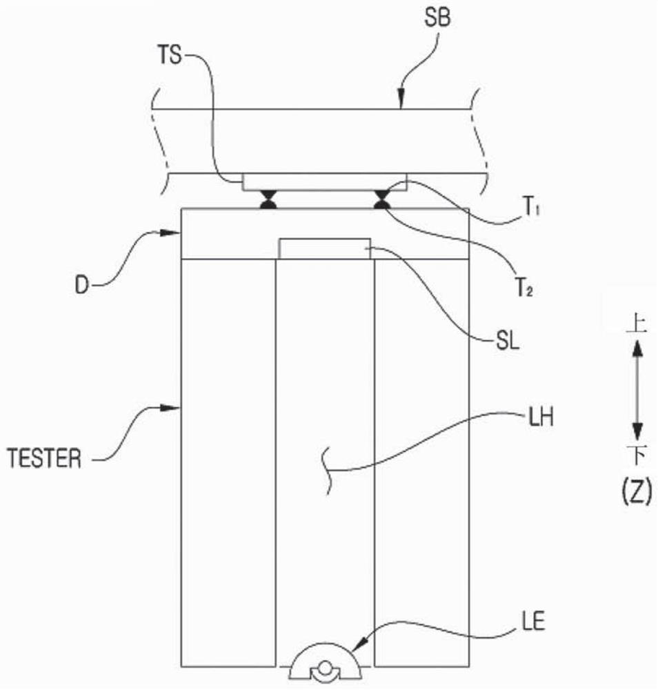 Sorting machine for testing electronic components and pressurizing device thereof