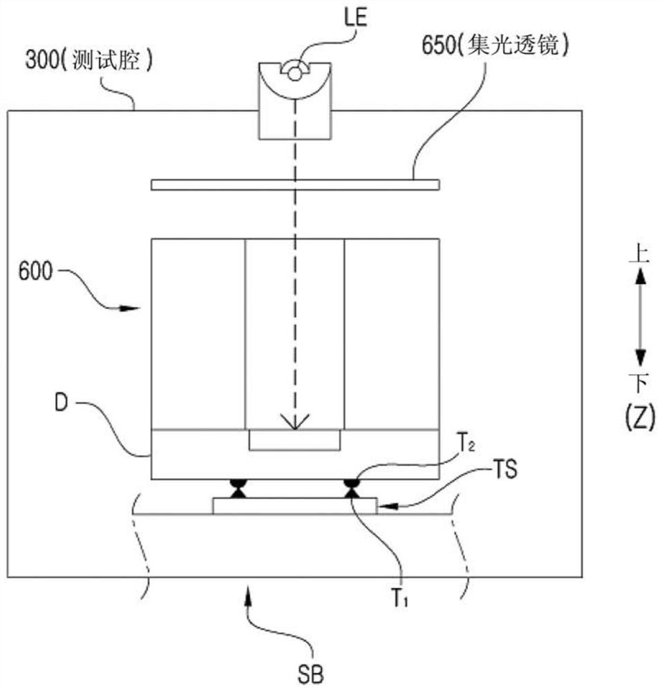 Sorting machine for testing electronic components and pressurizing device thereof