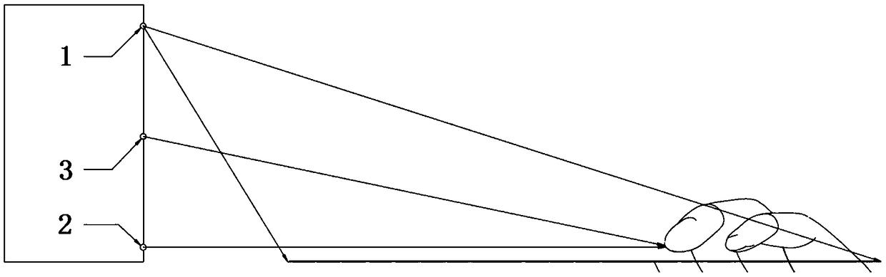 Feedback method of projection keyboard and projection keyboard