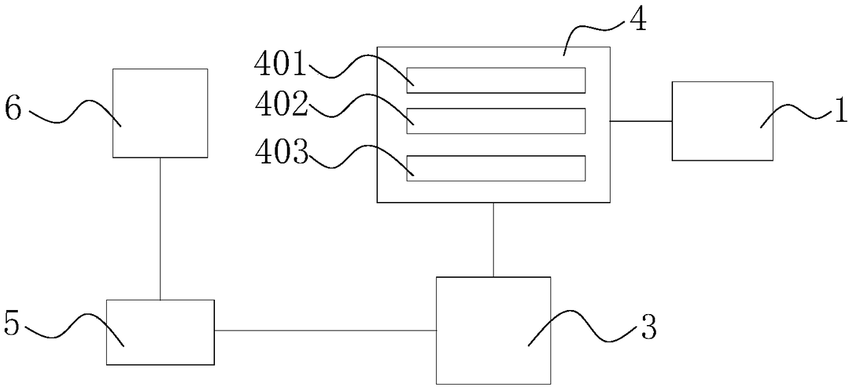 Feedback method of projection keyboard and projection keyboard