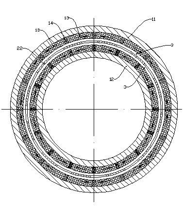 Interaxial permanent magnet coupling mechanism