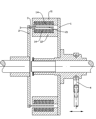 Interaxial permanent magnet coupling mechanism