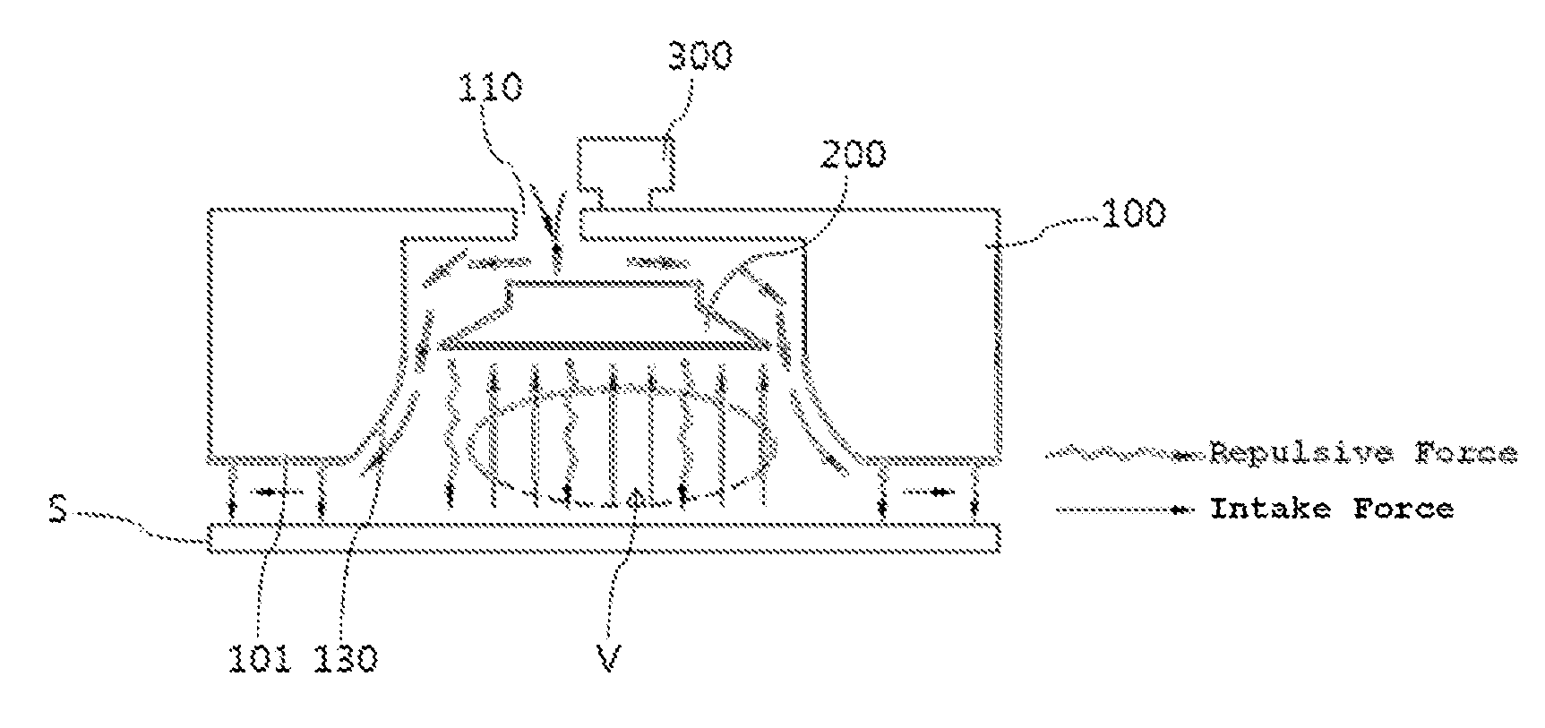Device For Gripping Substrate Without Contact
