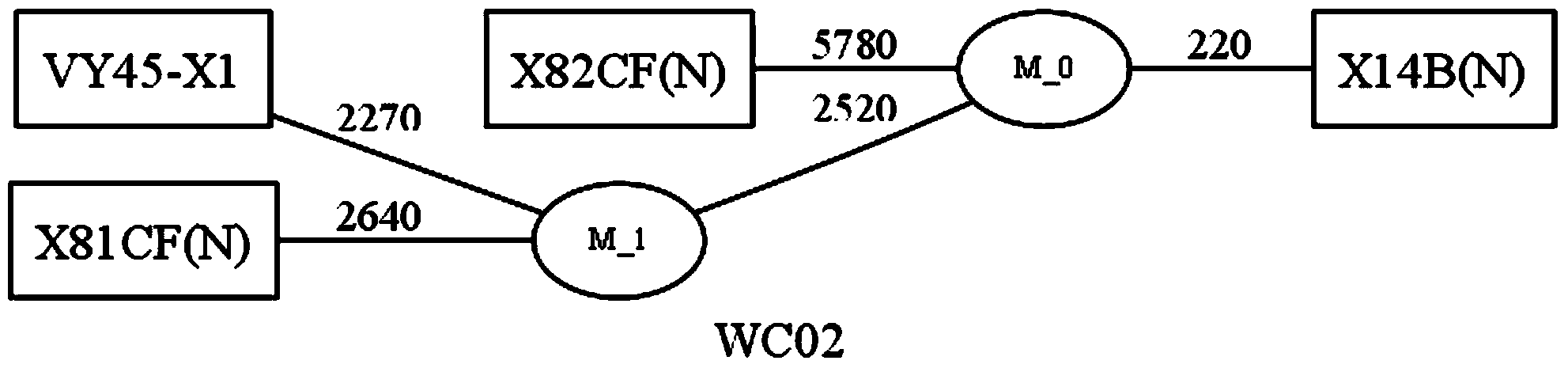Determination method for length and number of low-frequency cable conductors of spacecraft