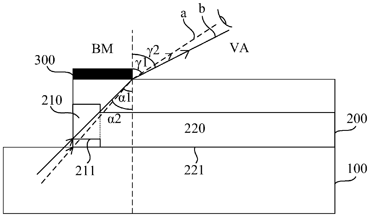 Display device