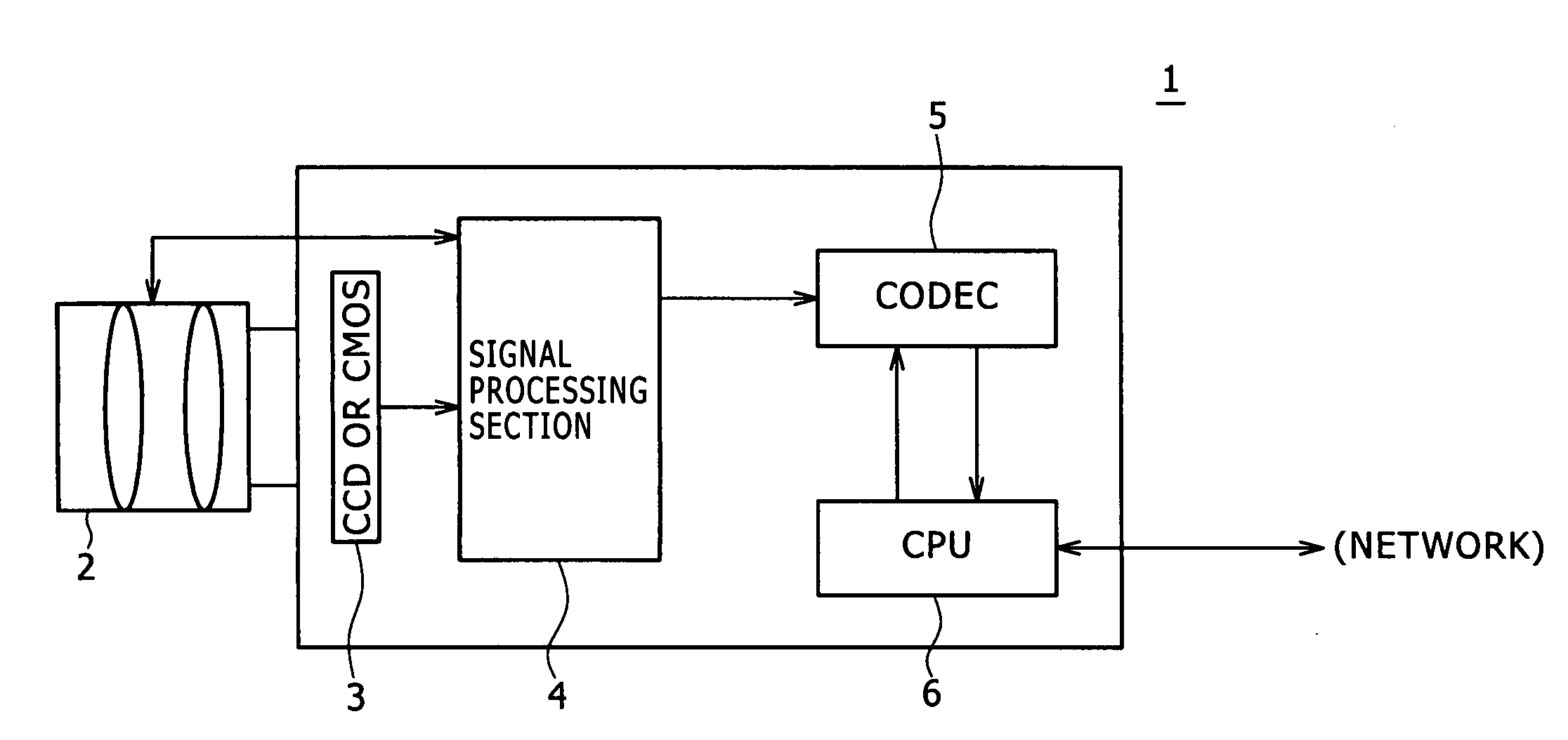 Video signal processing device, video signal processing method and video signal processing program