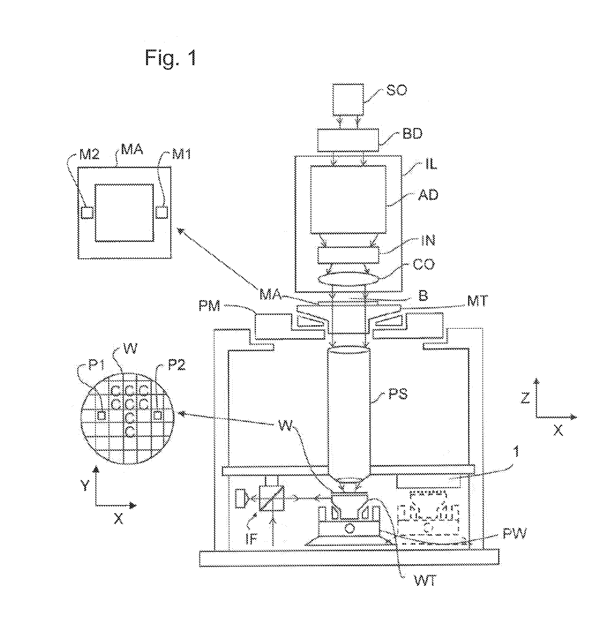 Level Sensor, a Method for Determining a Height Map of a Substrate, and a Lithographic Apparatus
