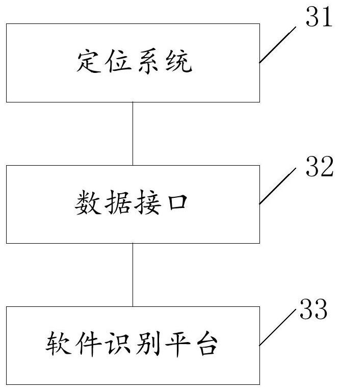 Method and system for identifying construction progress of underground excavation station