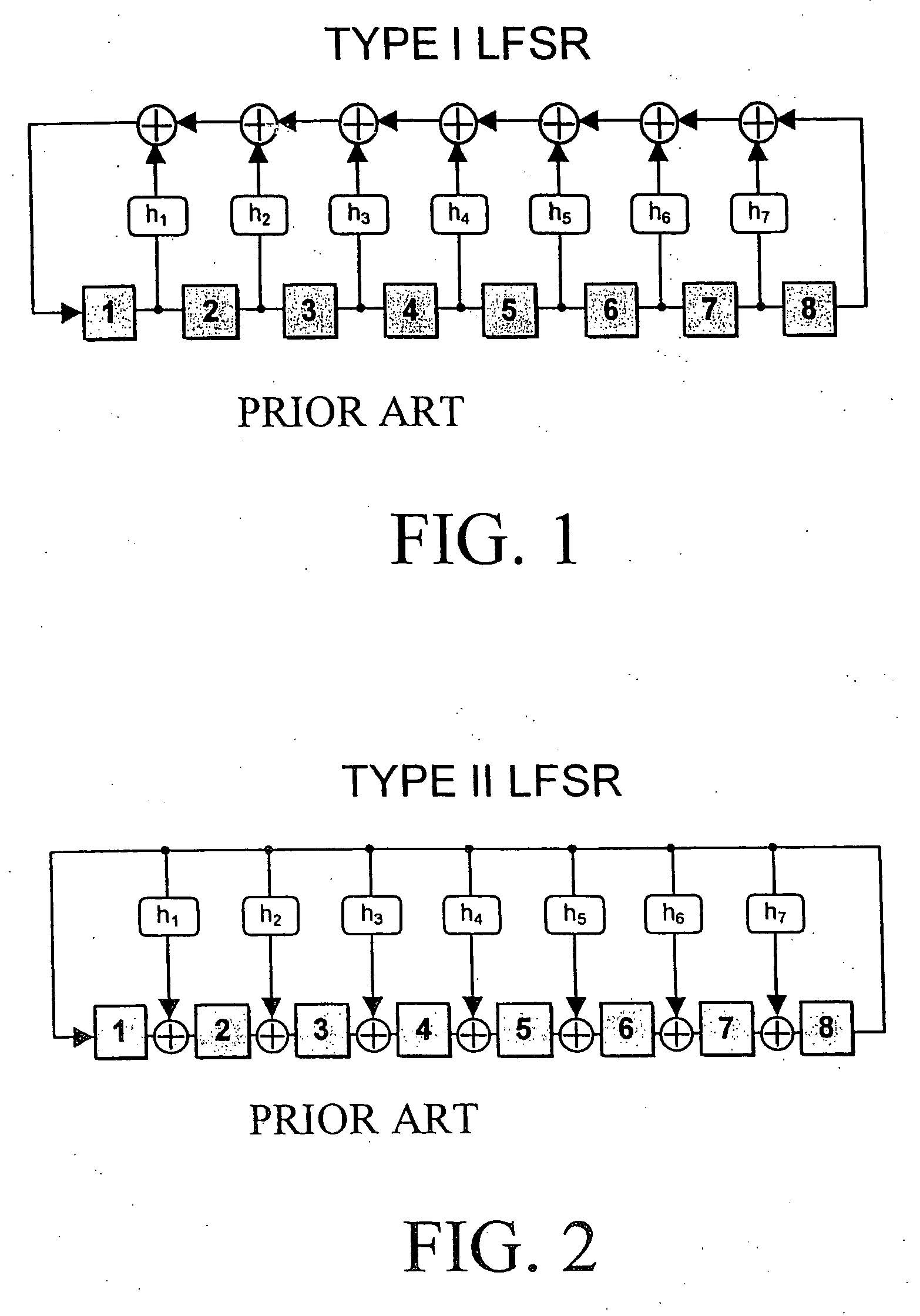 Method for synthesizing linear finite state machines