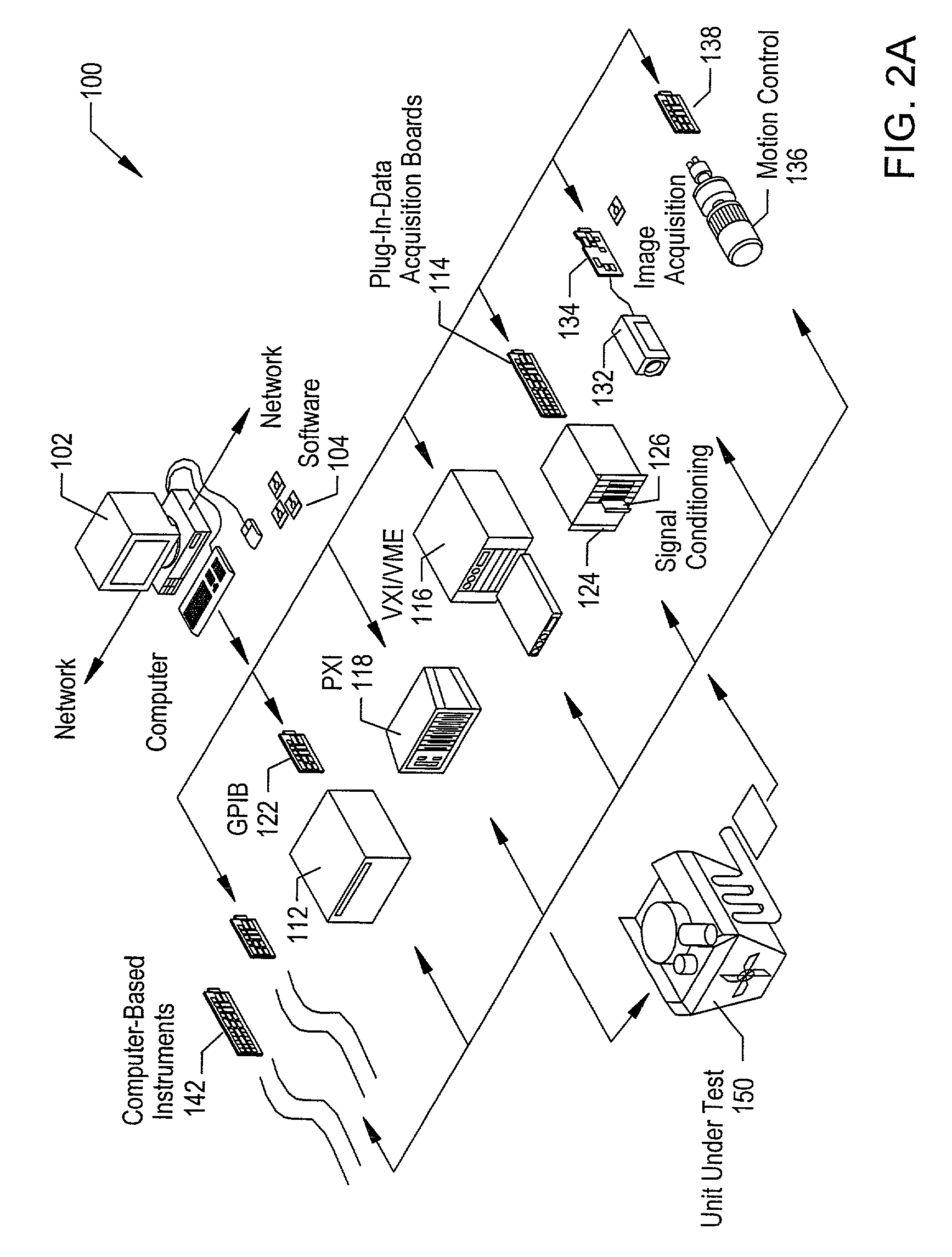 System and method for performing a hardware-in-the-loop simulation using a plurality of graphical programs that share a single graphical user interface