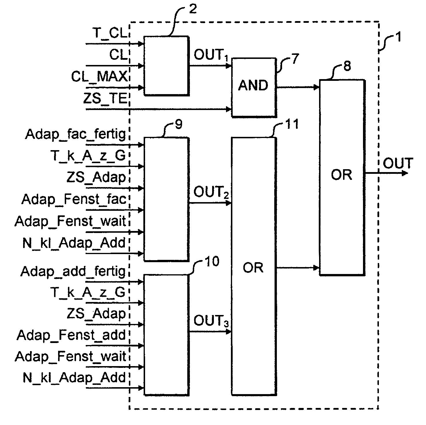 Engine controller and associated operating method