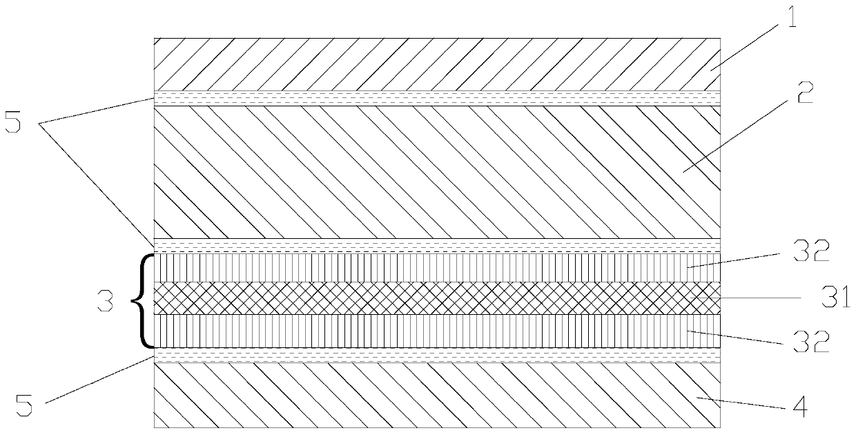 A heat-shrinkable film suitable for automatic and rapid packaging in production lines