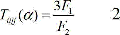 Two-phase medium amplitude versus offset (AVO) forward modeling method based on triple constraints