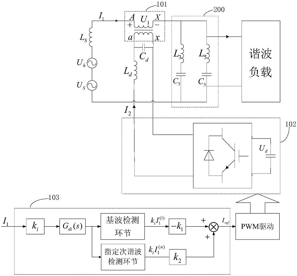 Plug-and-play specified subharmonic active electric power filtering device