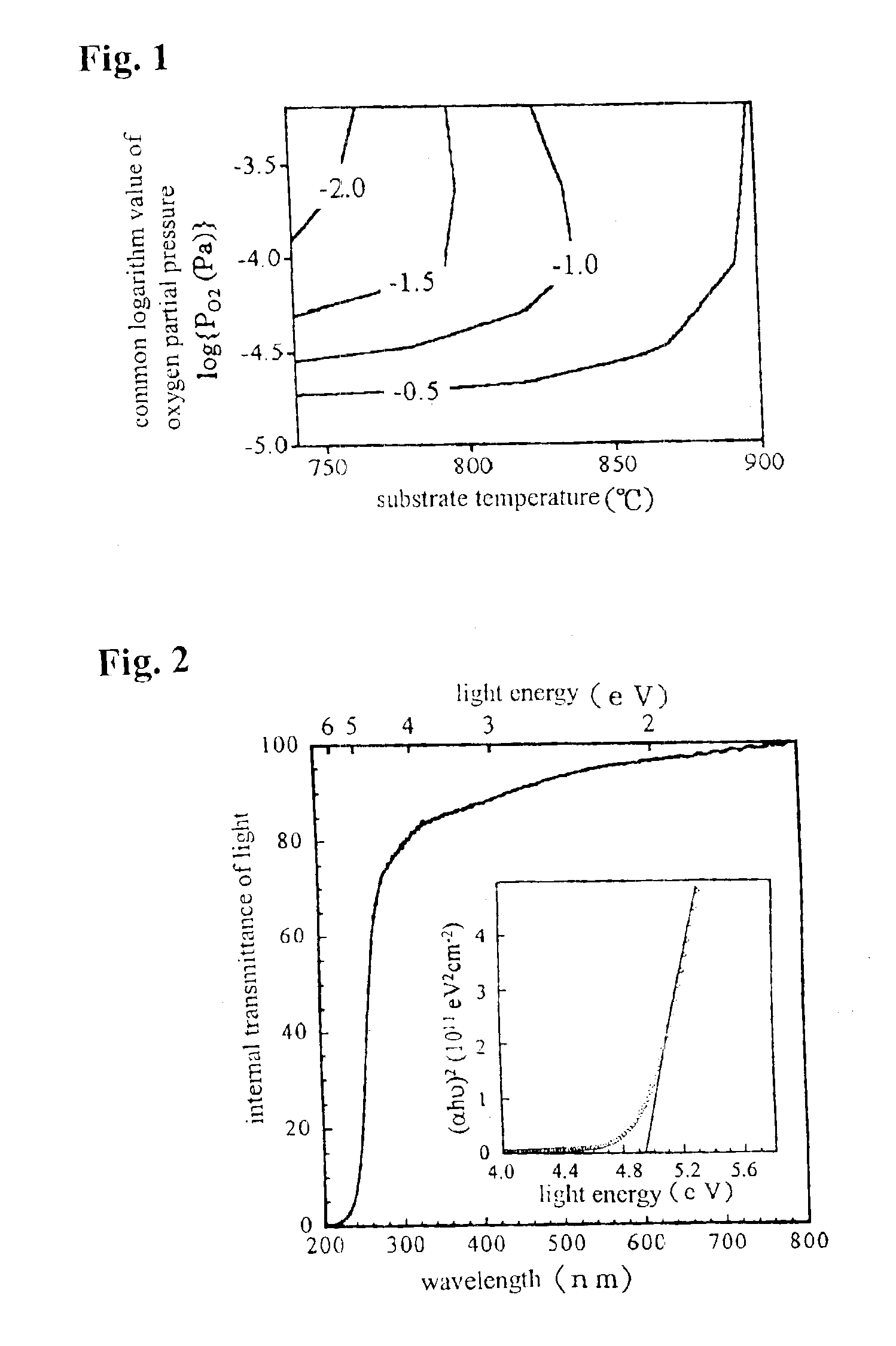 Ultraviolet-transparent conductive film and process for producing the same