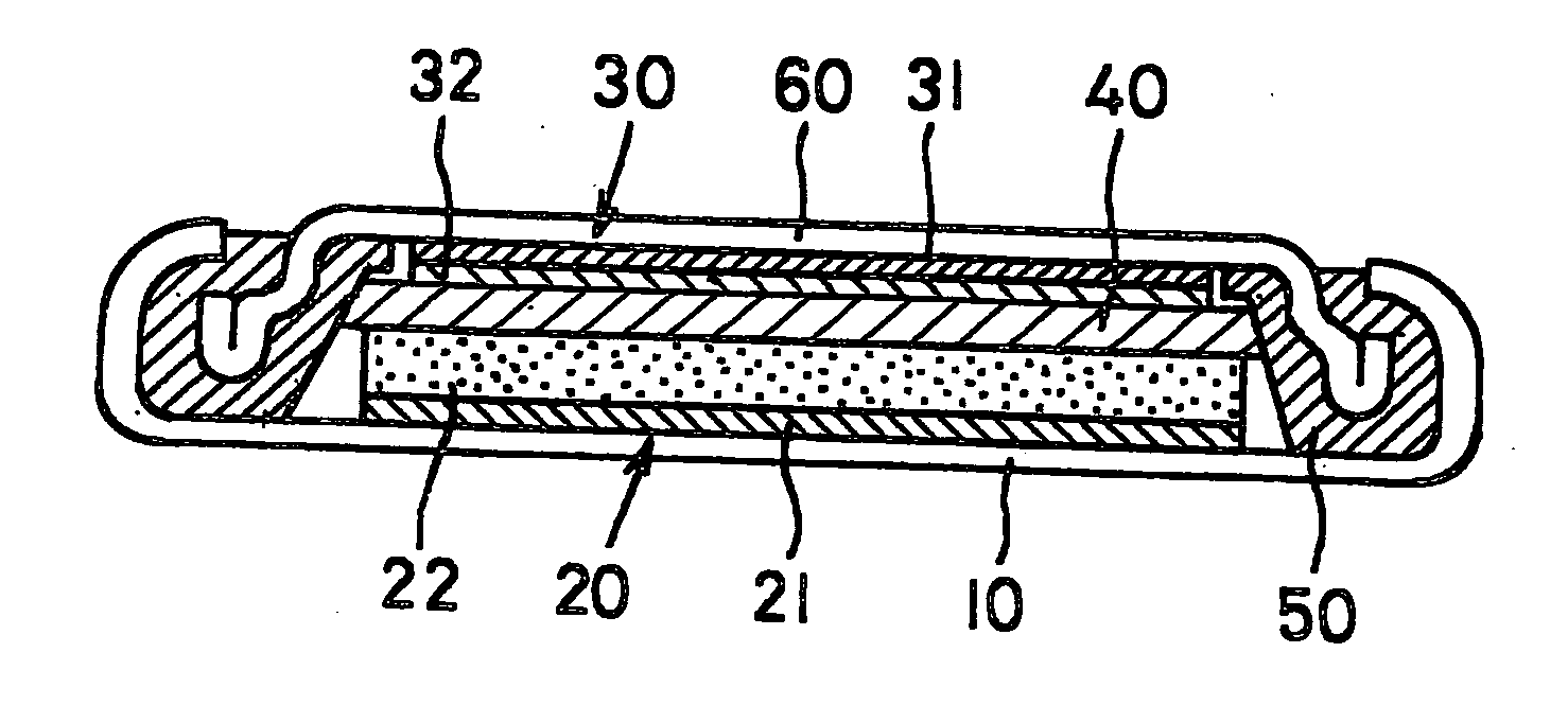 Negative electrode for lithium secondary cell, lithium secondary cell employing the negative electrode, film deposition material b used for forming negative electrode, and process for producing negative electrode