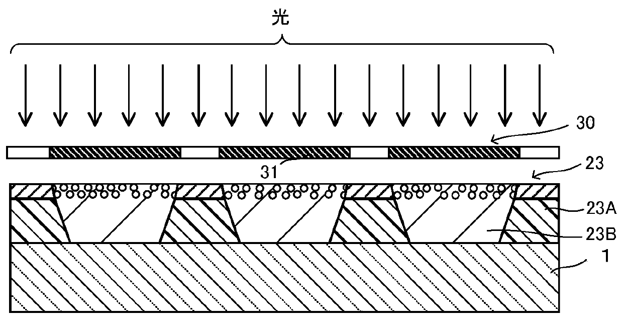 Negative photosensitive resin composition, partition wall, and optical element