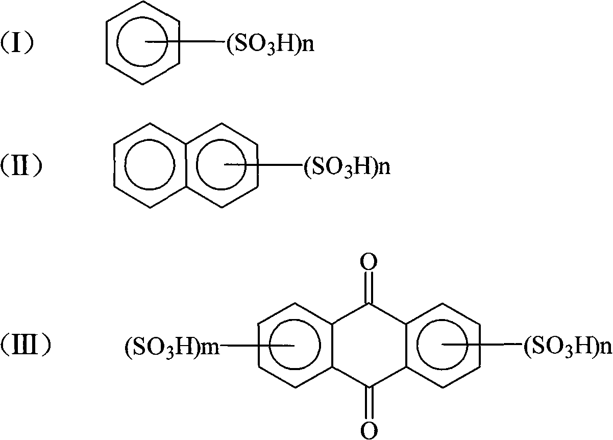 Method for preparing 2,4-dinitroaniline diazonium salt