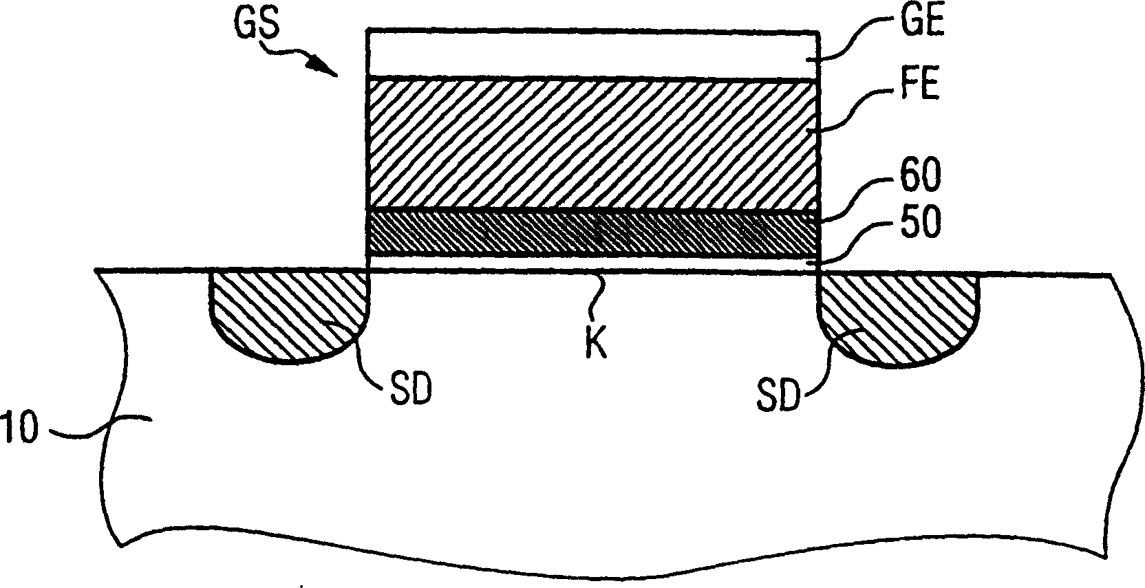 FEMFET device and method for producing same