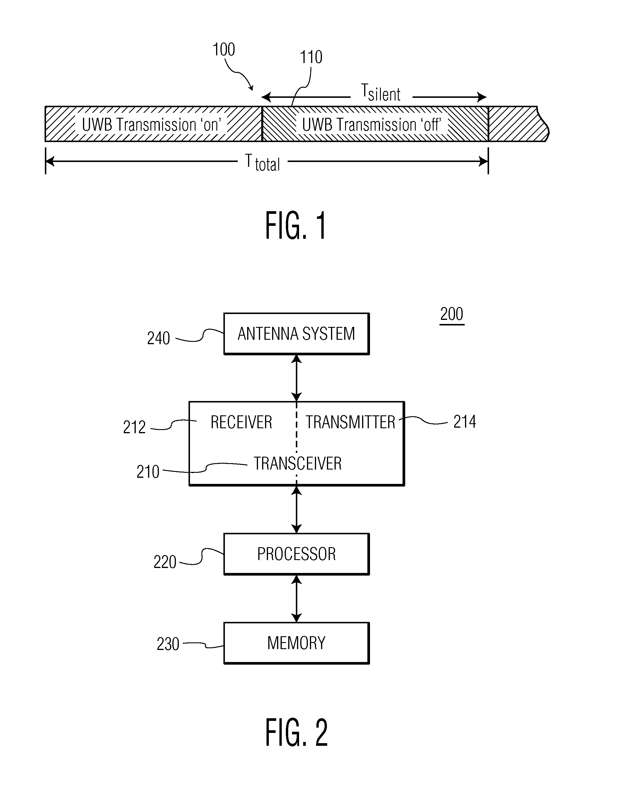 Communication device and method of communication that provide a silent period for detection and avoidance