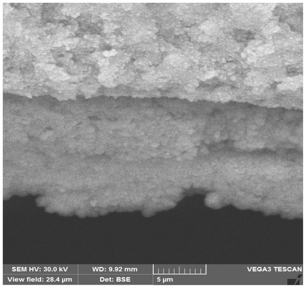 Adhesive layer slurry preparation material, preparation method and gas sensor