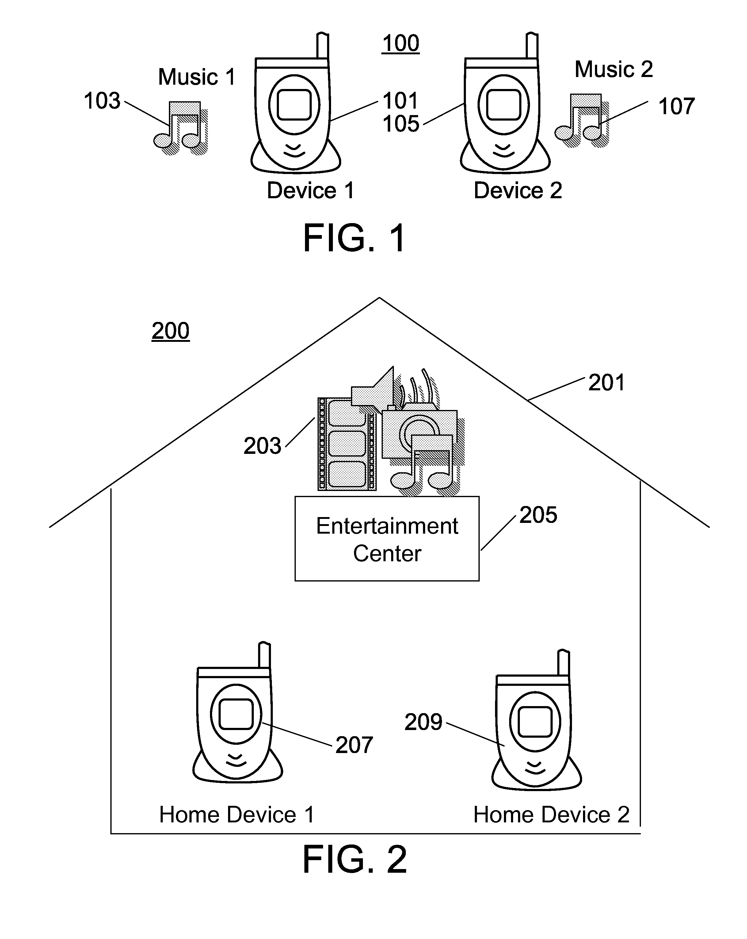 Adaptive secure authenticated channels for direct sharing of protected content between devices