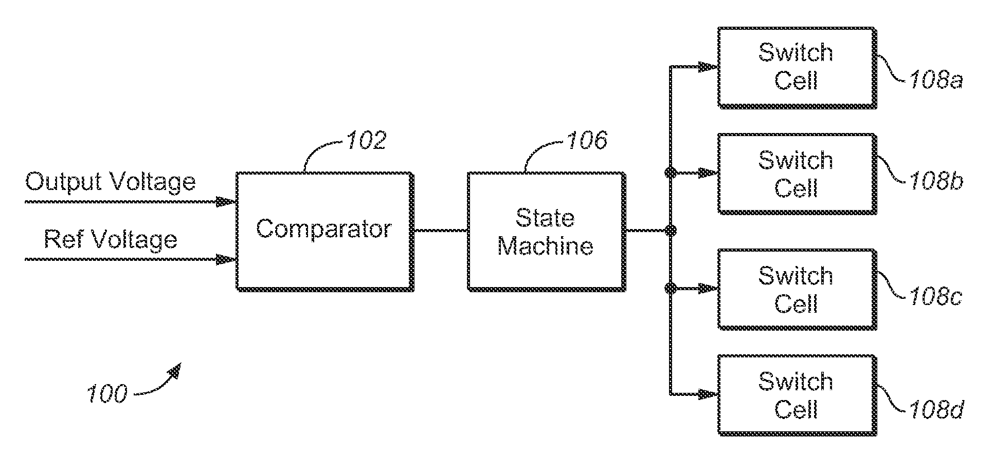 Voltage regulator for an integrated circuit