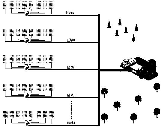 Fieldbus-based large tracking photovoltaic plant distributed control system and control method thereof