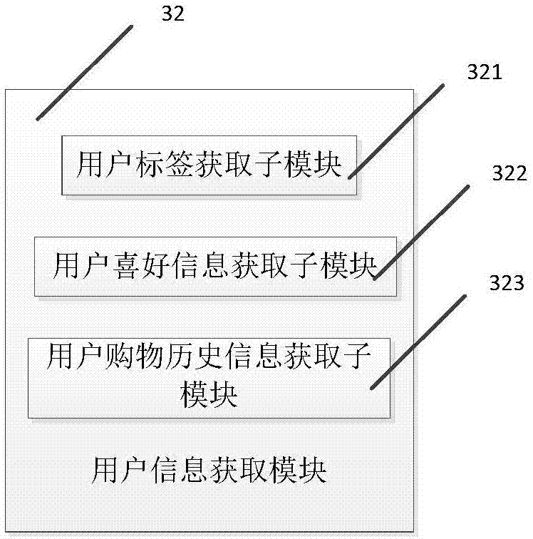 Advertisement sharing system and method based on LBS