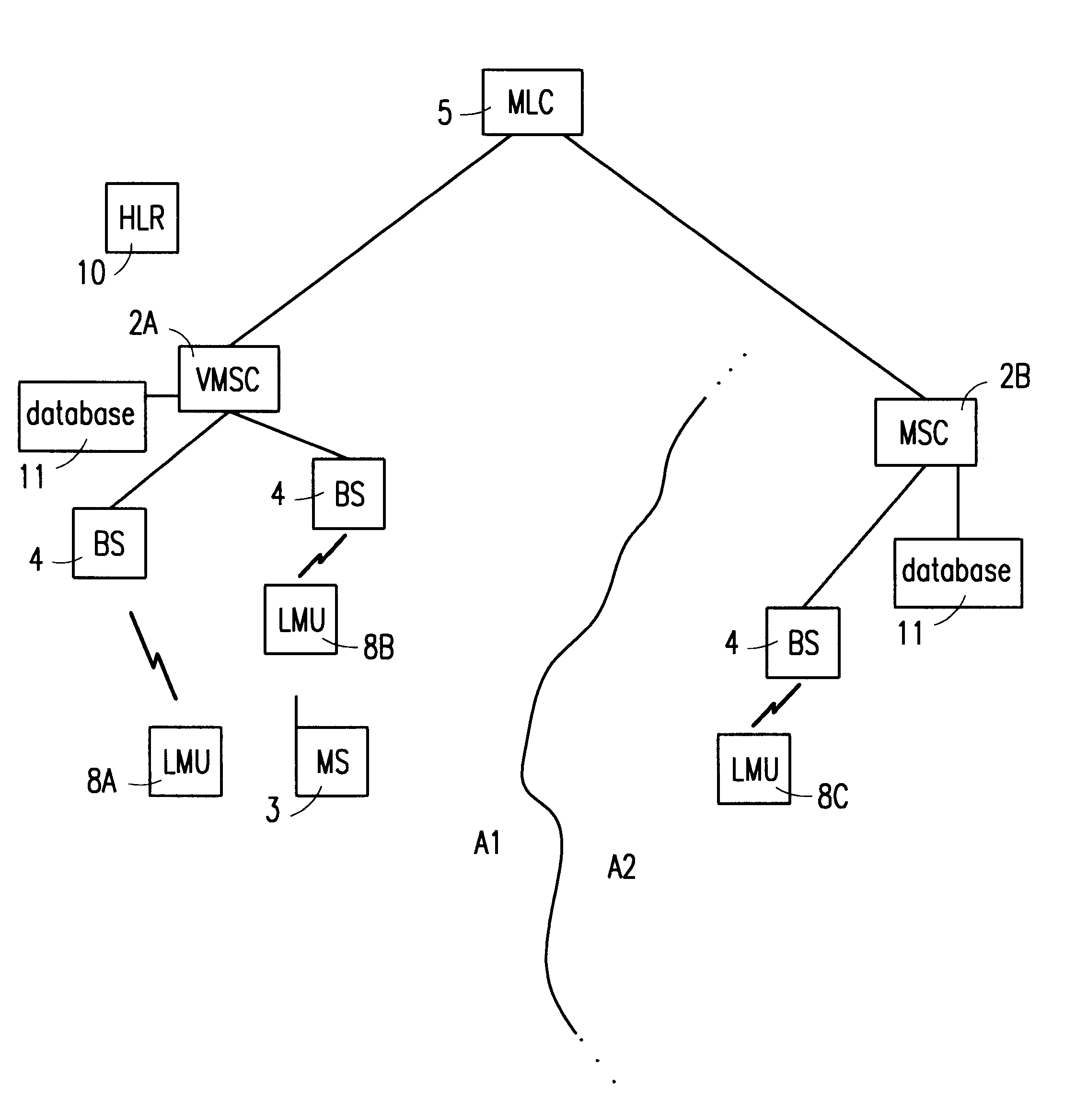 System and method for mobile station position determination along border areas