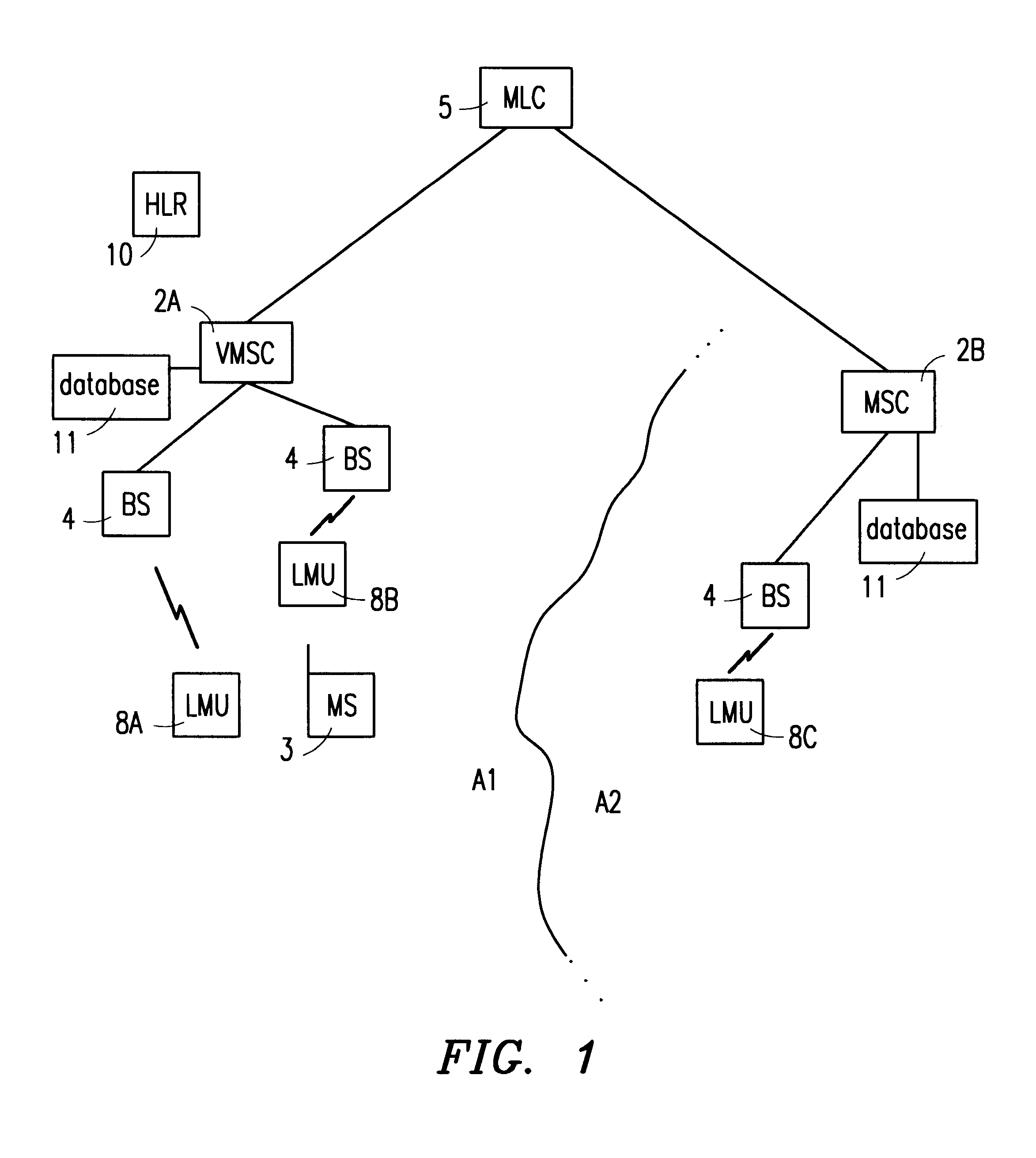 System and method for mobile station position determination along border areas