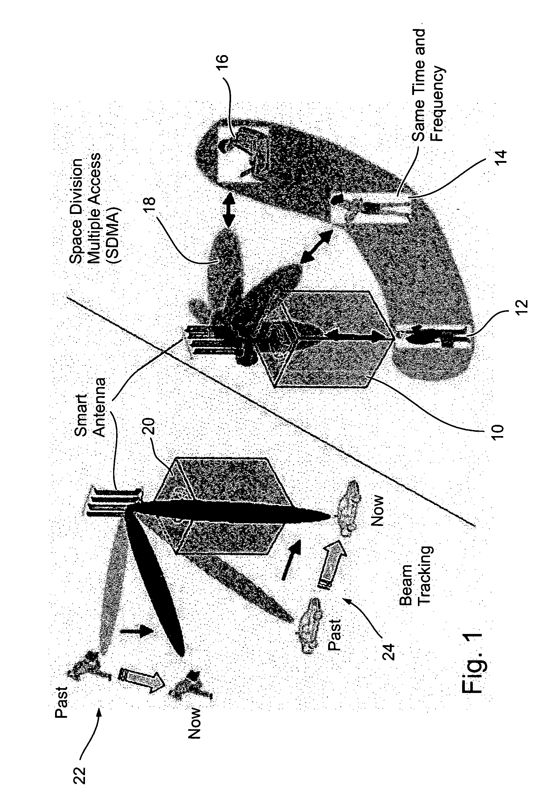 Smart antenna system with improved localization of polarized sources