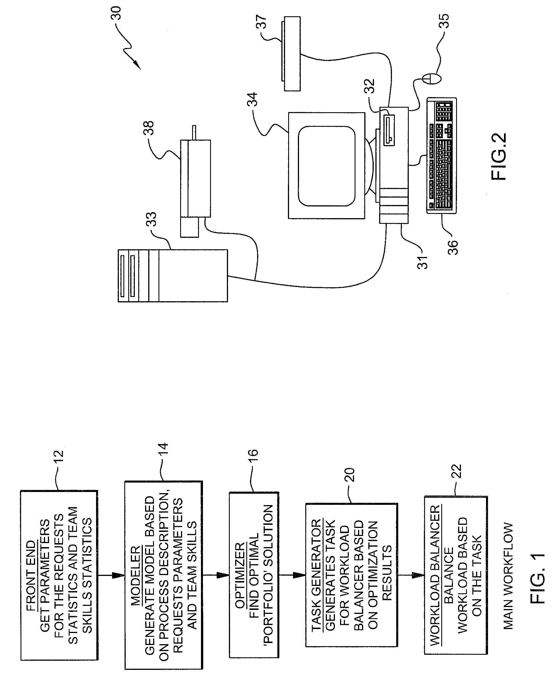 Method and system for routing service requests based on throughput of teams of servers