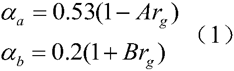 Method for Determining Mixing Ratio of Steel Fiber Recycled Coarse Aggregate Concrete