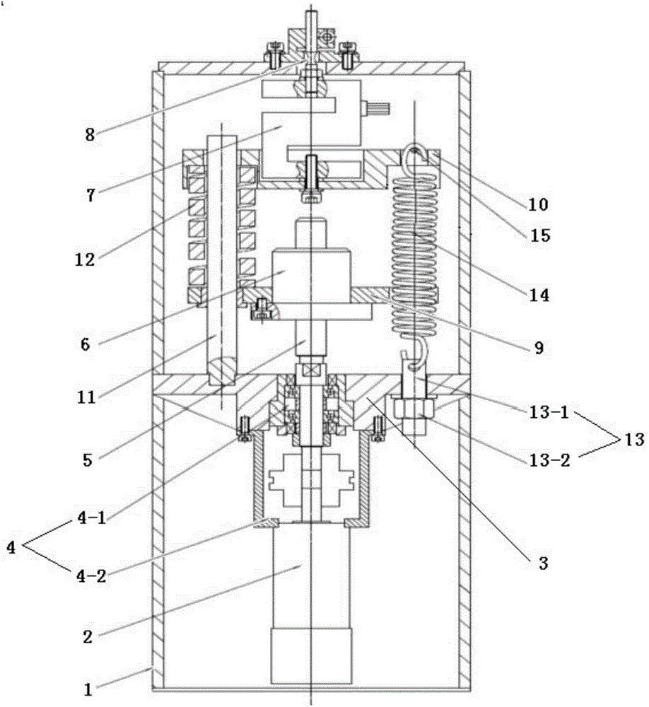 Force actuator based on pulling and pressing spring sets