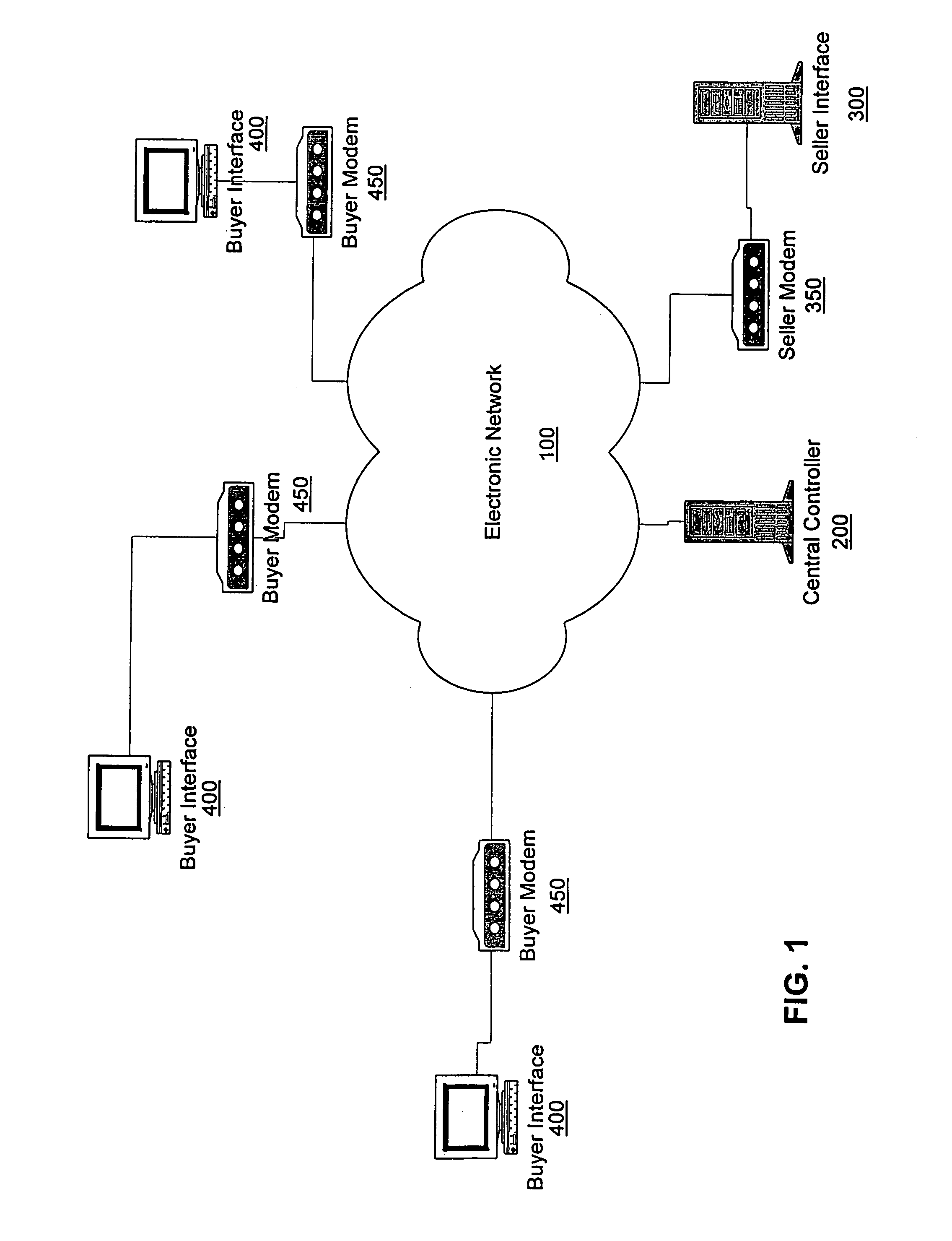 Method and apparatus for generating a sale offer over an electronic network system