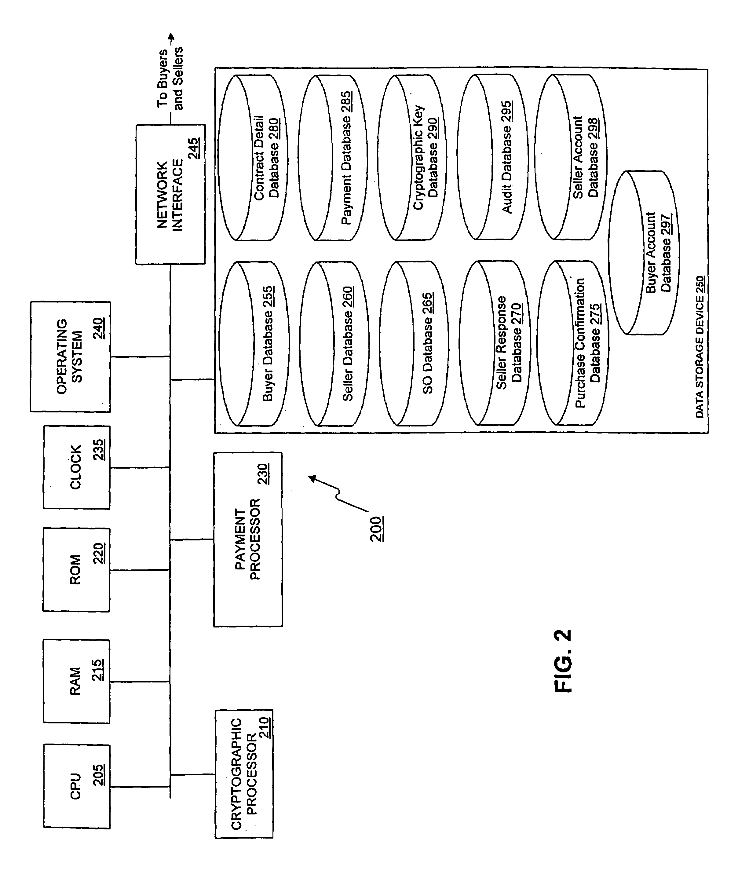 Method and apparatus for generating a sale offer over an electronic network system