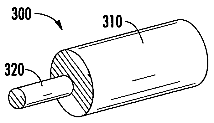 Pure silica core multimode fiber sensoes for dts appications