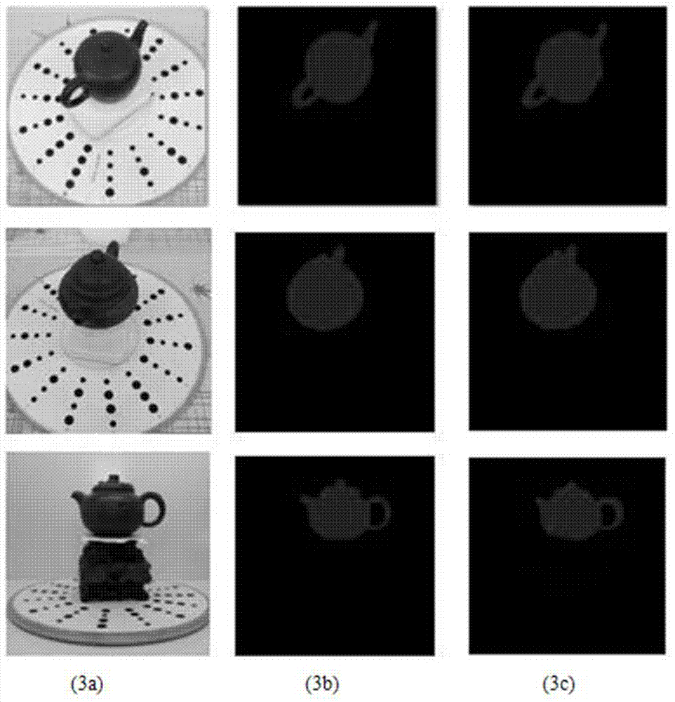 Improved ceramic material member sequence image segmentation method of fully convolutional neural network