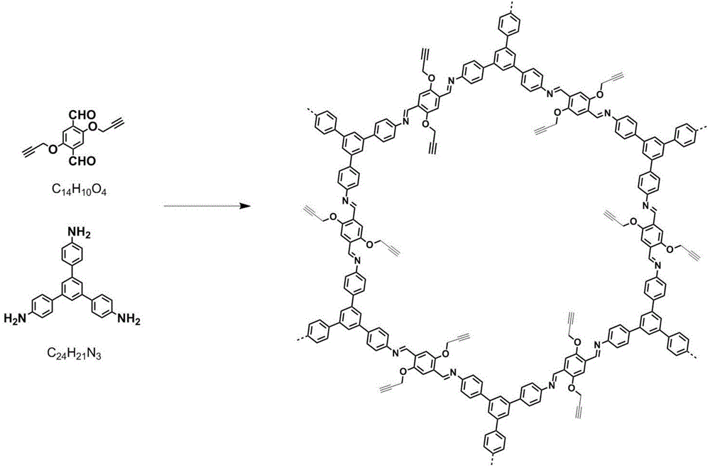 Imine-bonded covalent organic framework