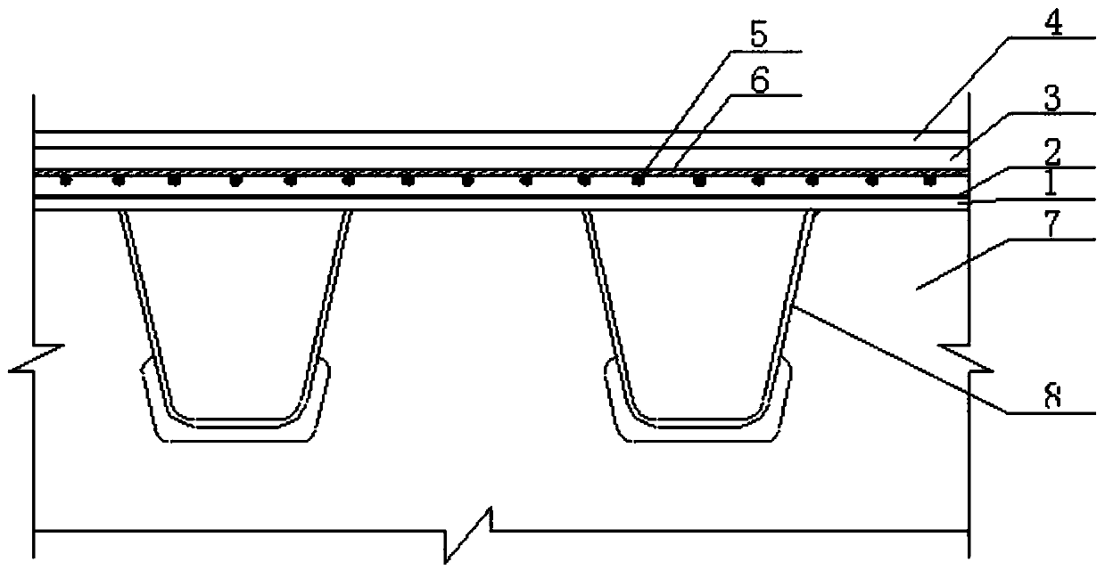 Orthotropic steel plate-ultrahigh-performance concrete composite bridge deck structure and construction method thereof