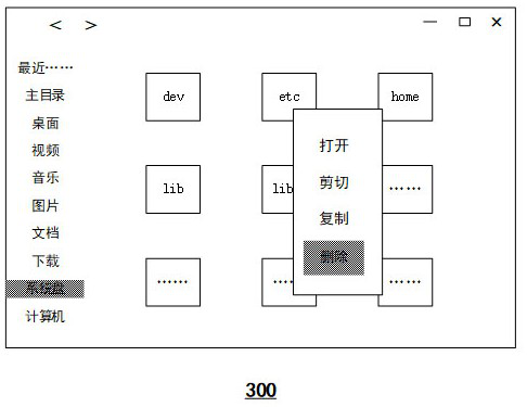 A remote control method, computing device and storage medium