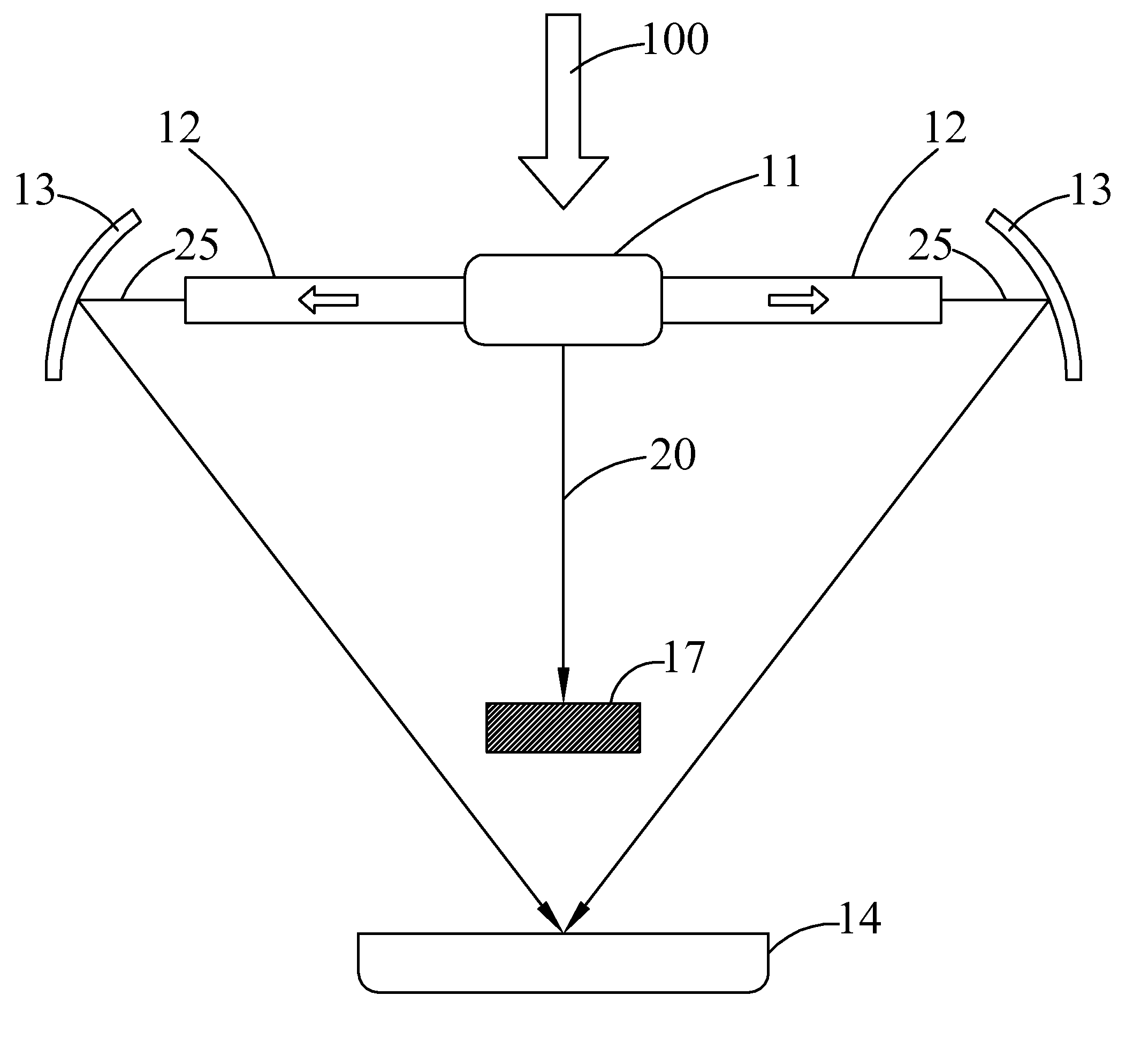 Method for measuring propagation loss in a plane light guide plate