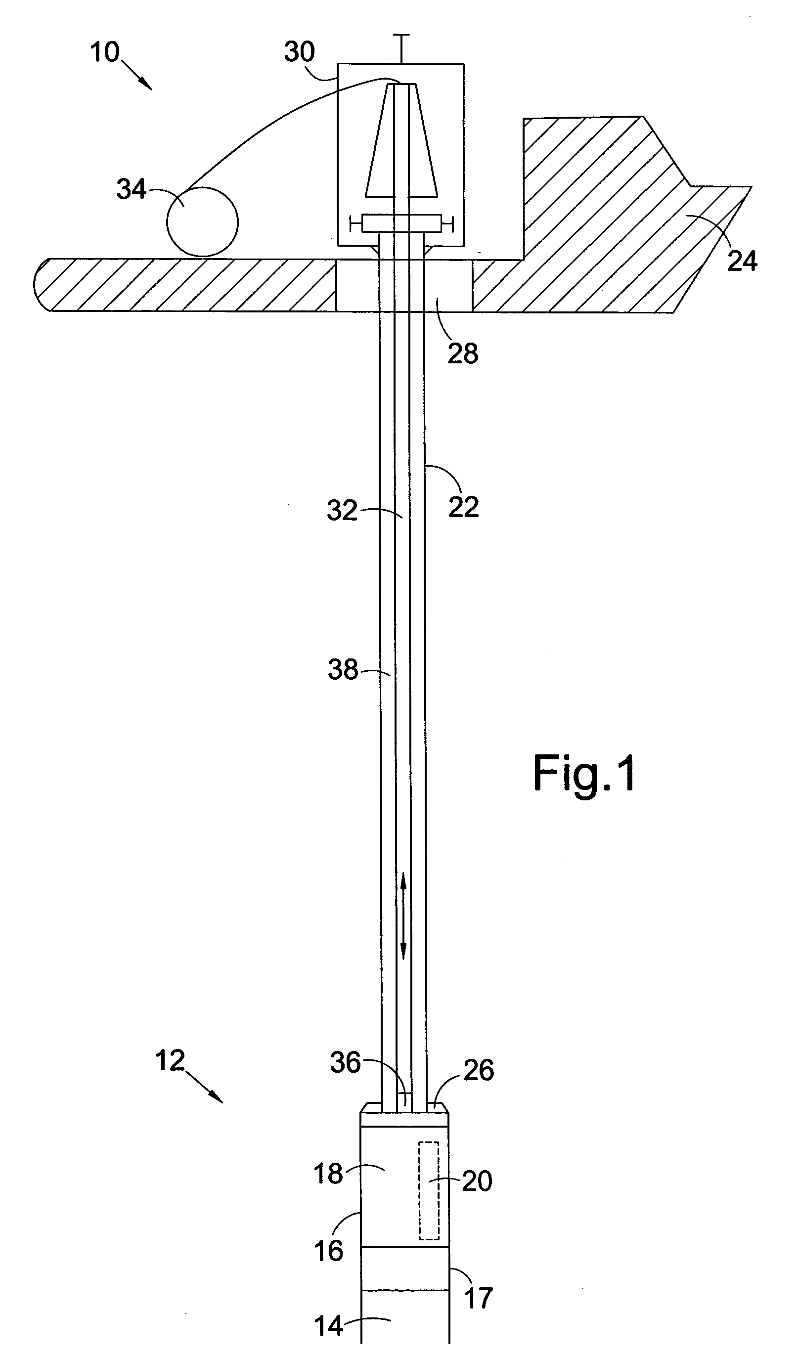 Deployment System